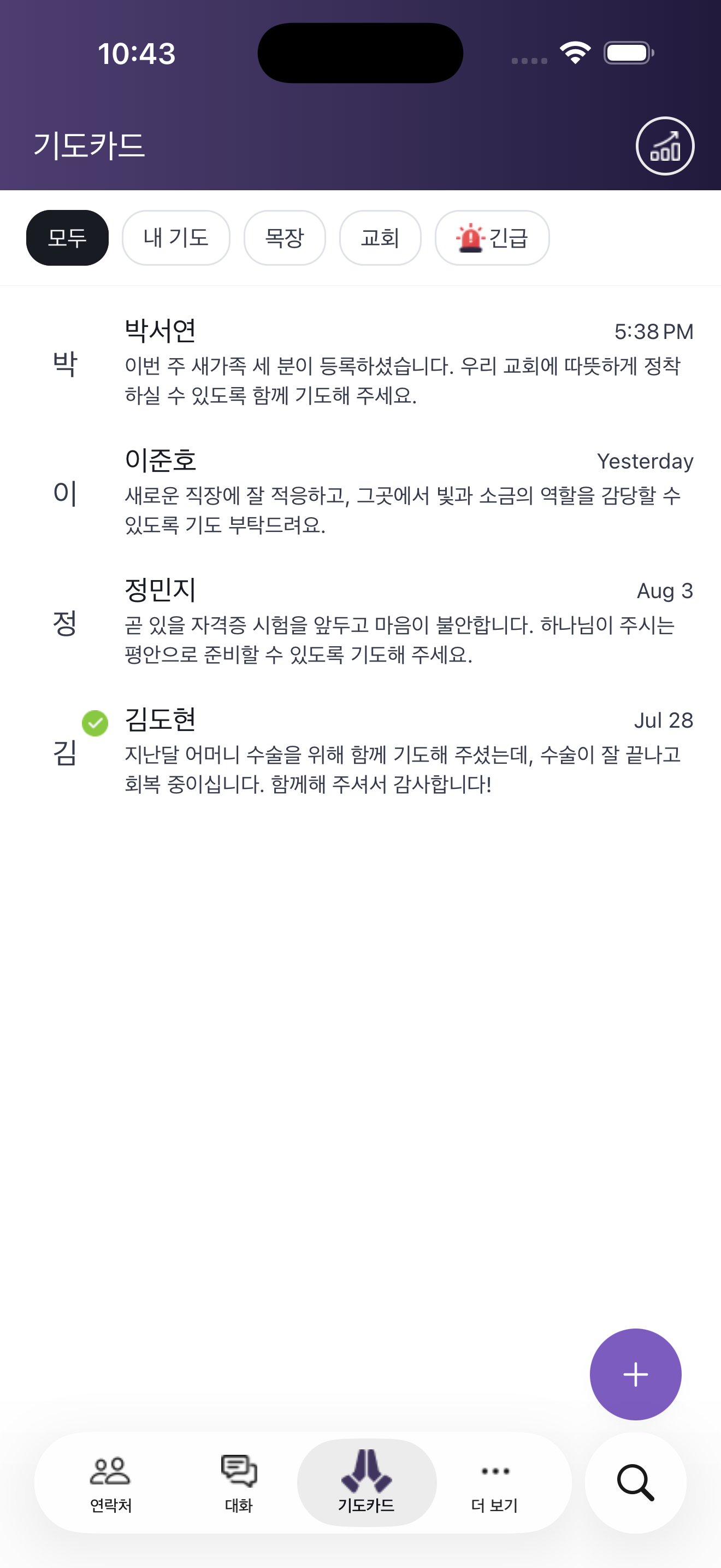 Gagyo Prayer Cards list